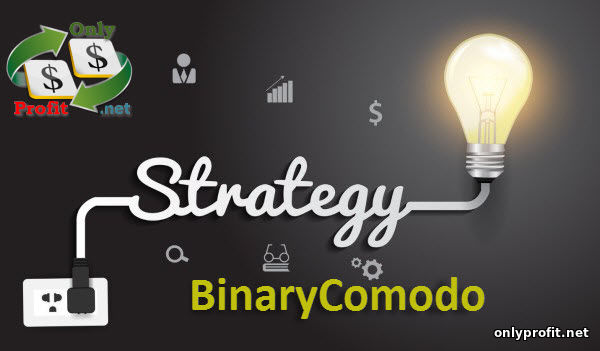 Стратегия BinaryComodo