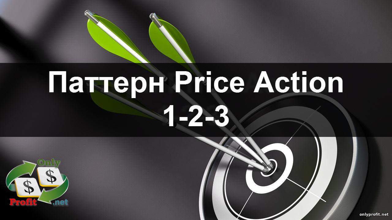 1-2-3 - трендовый паттерн Price Action