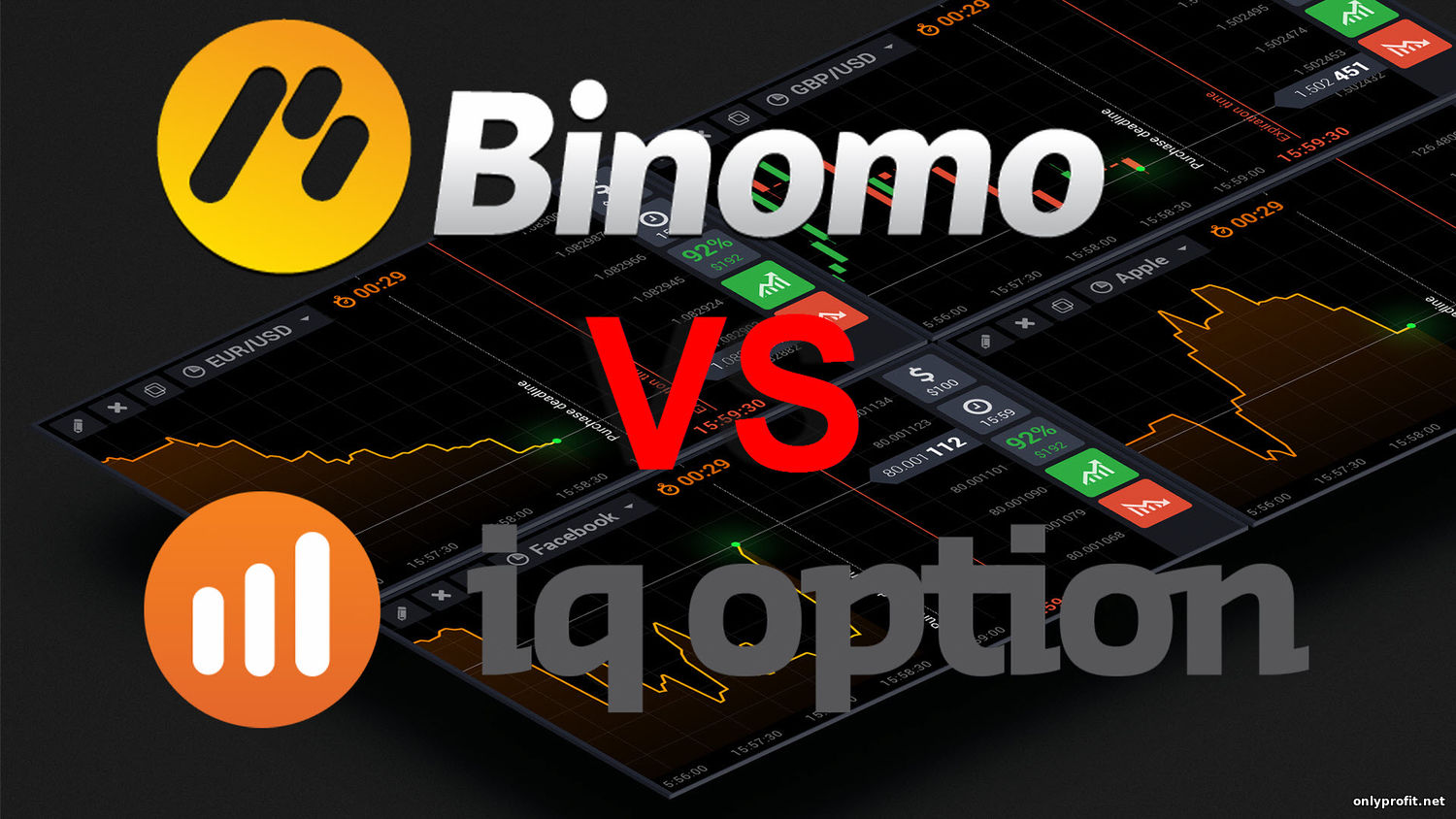 Binomo - тот же IQ Option в другой обвертке?
