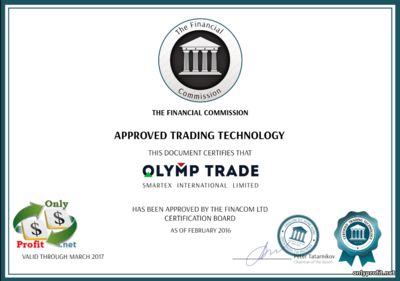 Регуляция брокера Olymp Trade