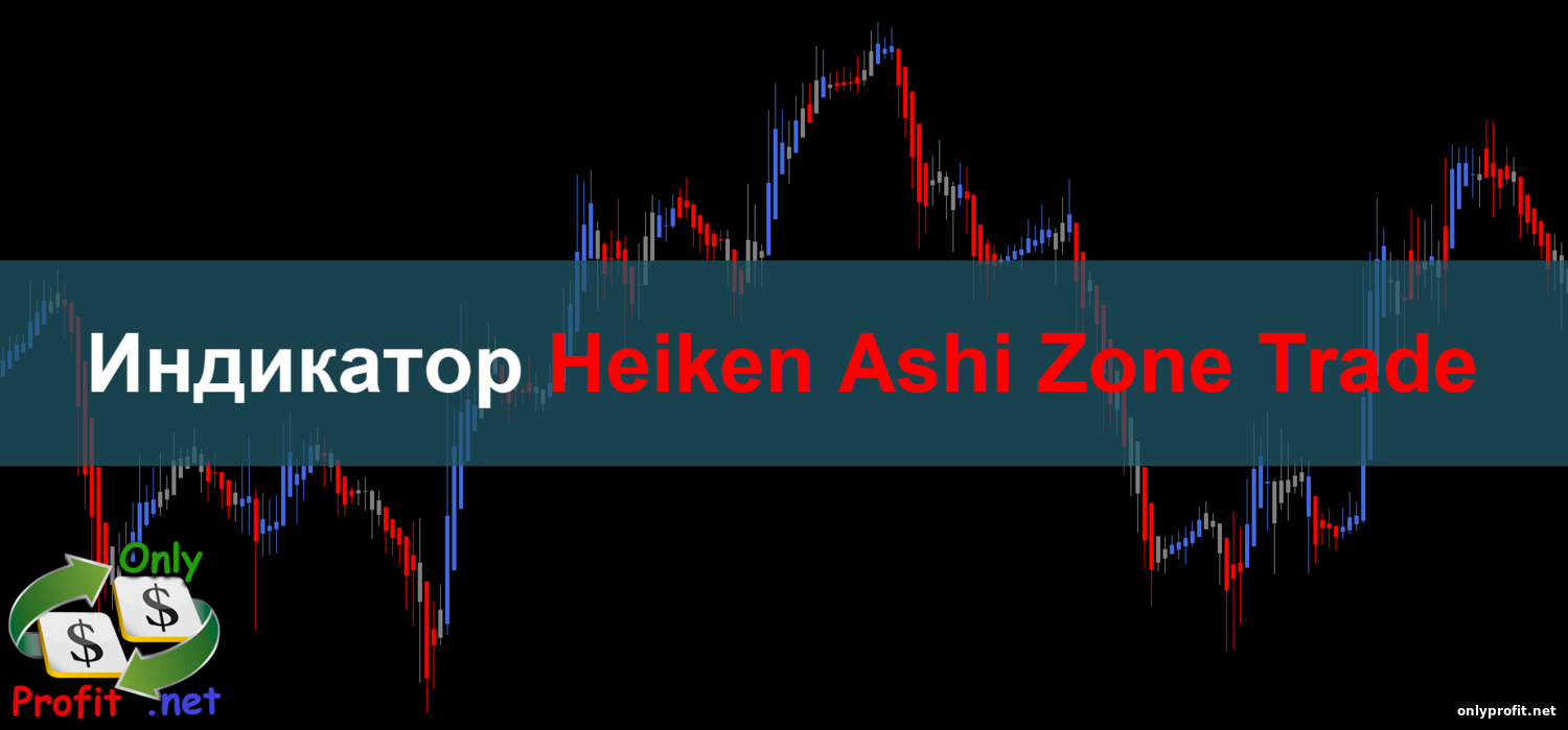 Индикатор Heikin Ashi Zone Trade