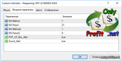 Индикатор XPS v8 HEIKEN ASHI: настройки