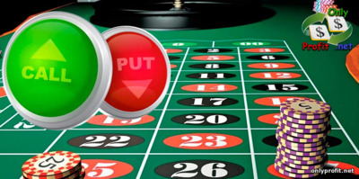 Вероятность выигрыша в Бинарных опционах и казино