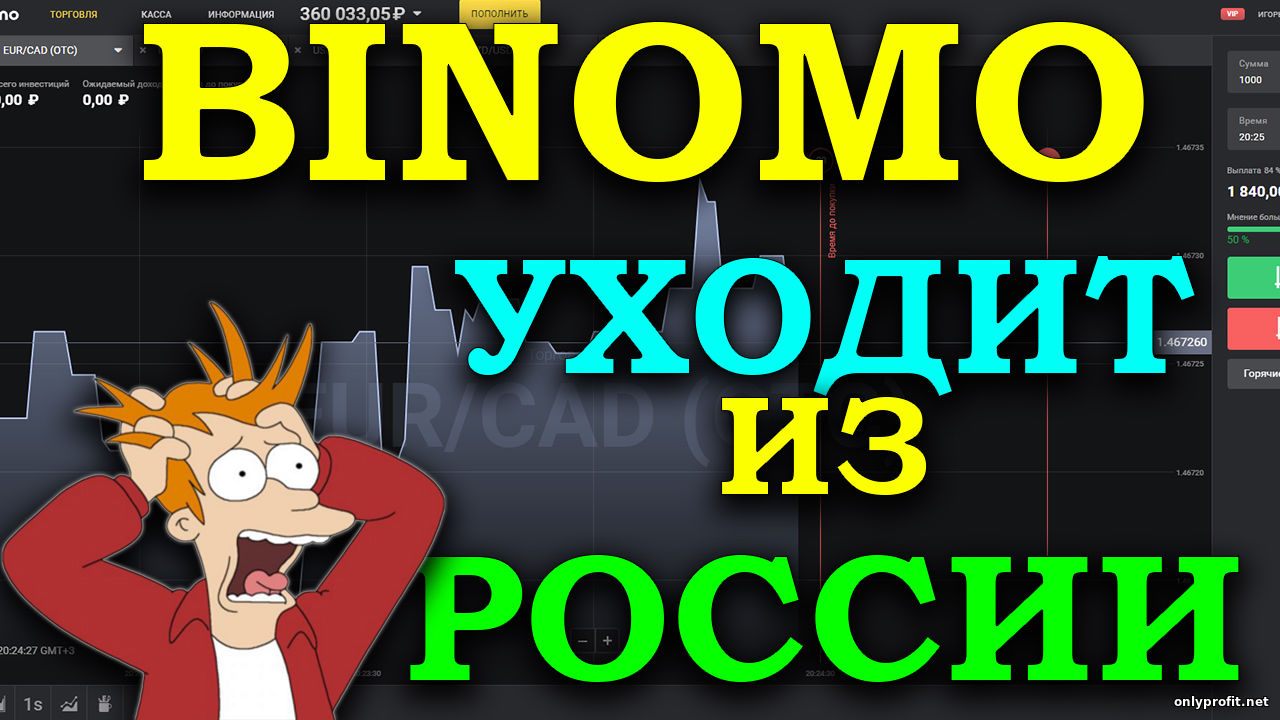 Брокер Бинарных опционов Binomo (Биномо) уходит из России: что делать и какими брокерами можно заменить Binomo на территории РФ?