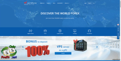 The best binary options broker World Forex: website
