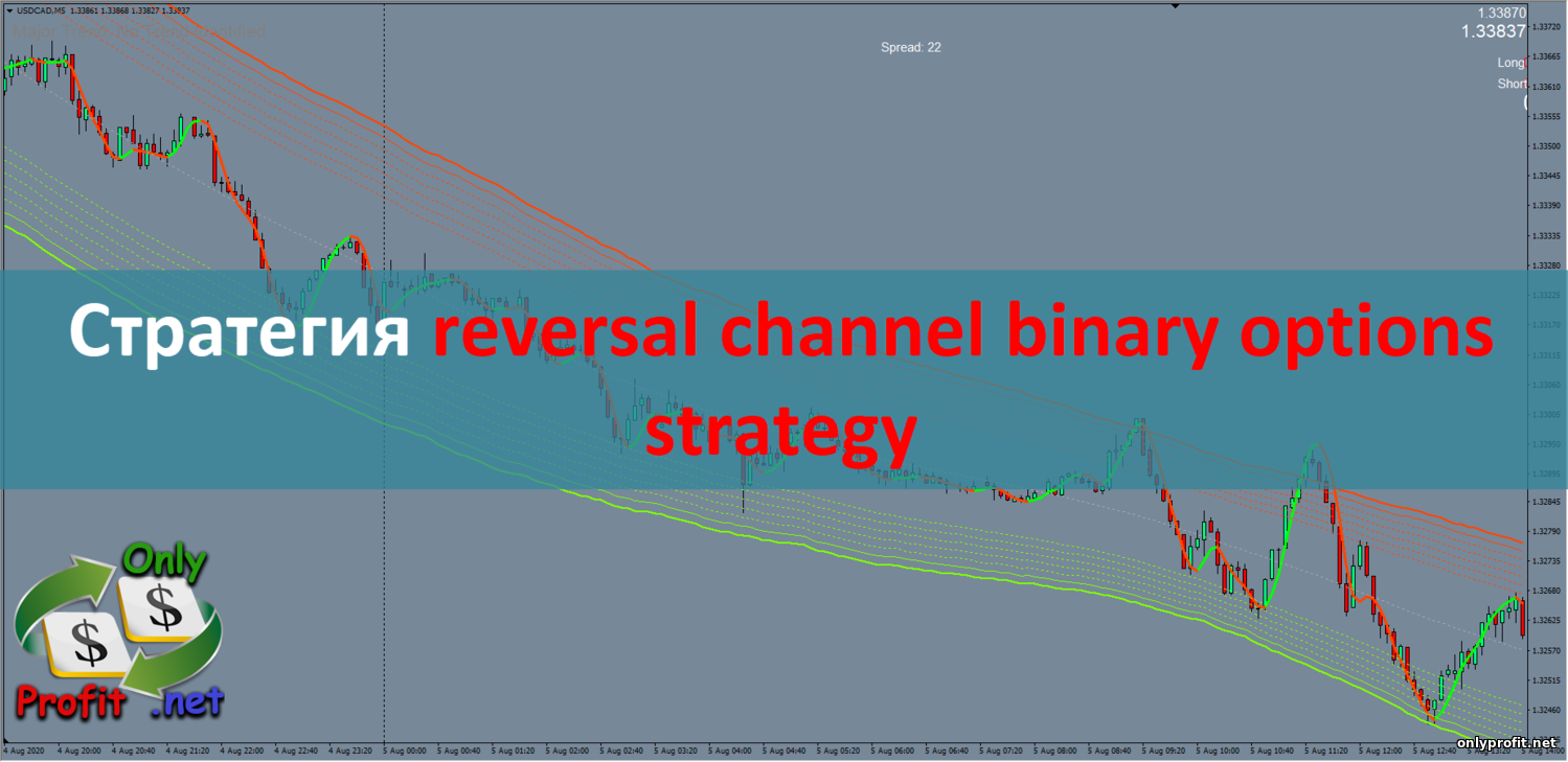 Стратегия для Бинарных опционов reversal channel binary options strategy