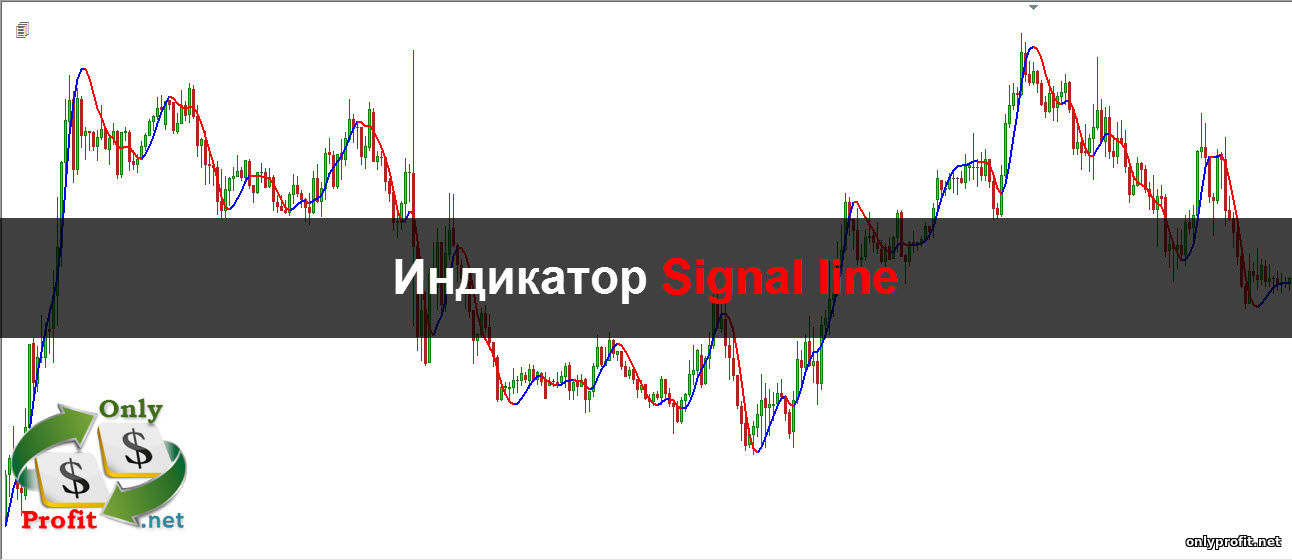 Трендовый индикатор Signal line