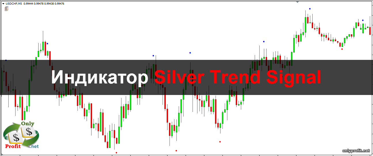 Стрелочный индикатор Silver Trend Signal