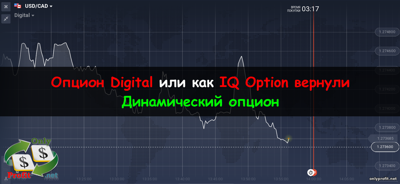 Опцион Digital или как IQ Option вернули динамический опцион