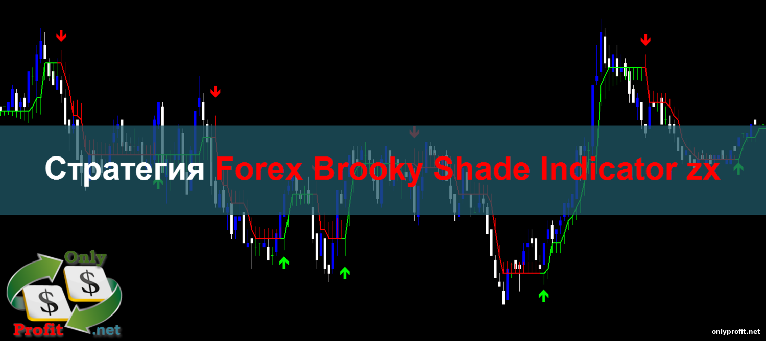 Стратегия Forex Brooky Shade Indicator zx