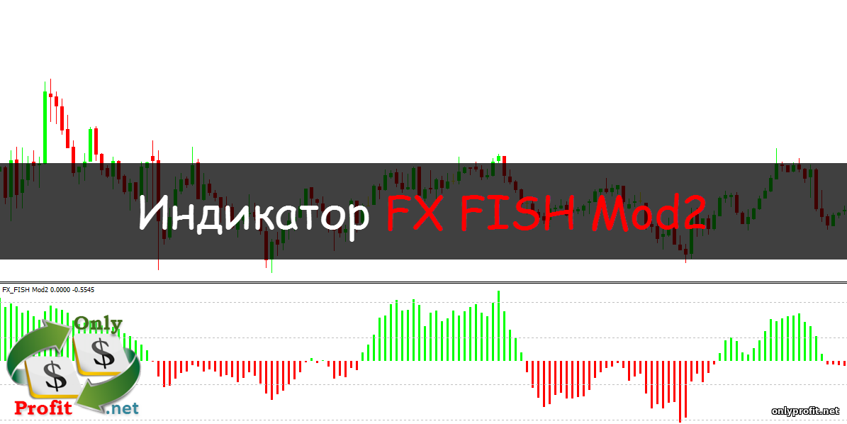 Индикатор FX FISH Mod2