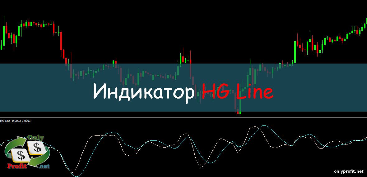 Индикатор HG Line