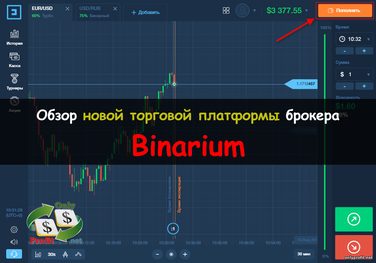 Обзор новой торговой платформы брокера Binarium