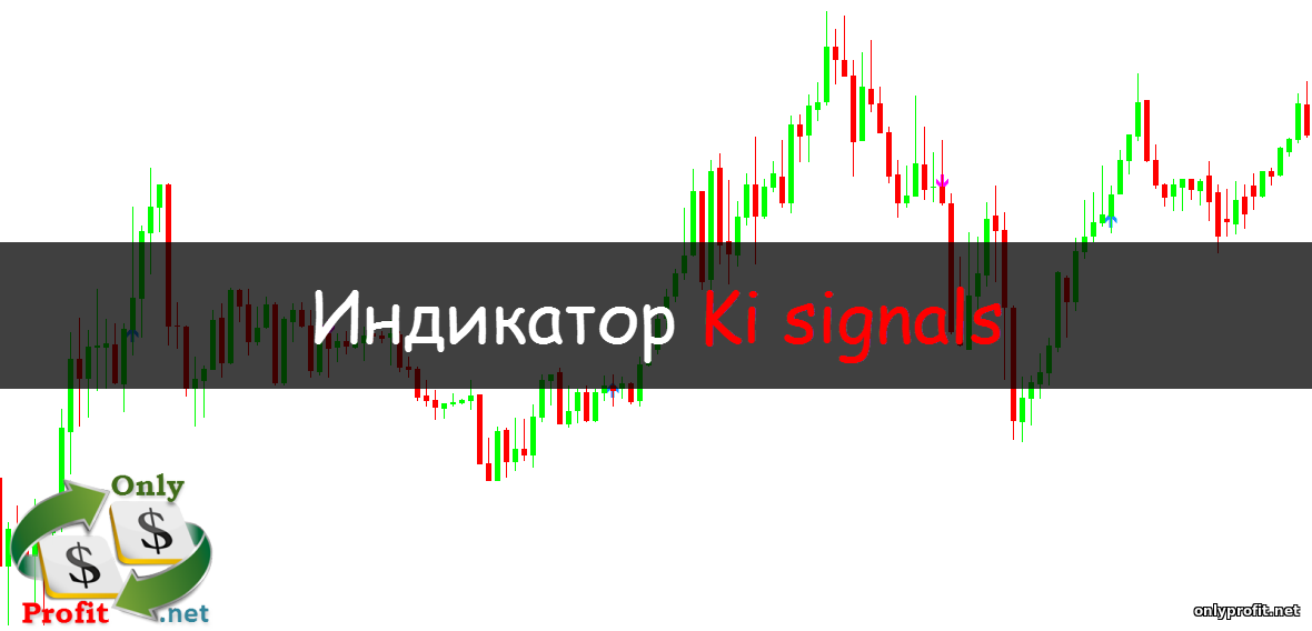 Индикатор Ki signals
