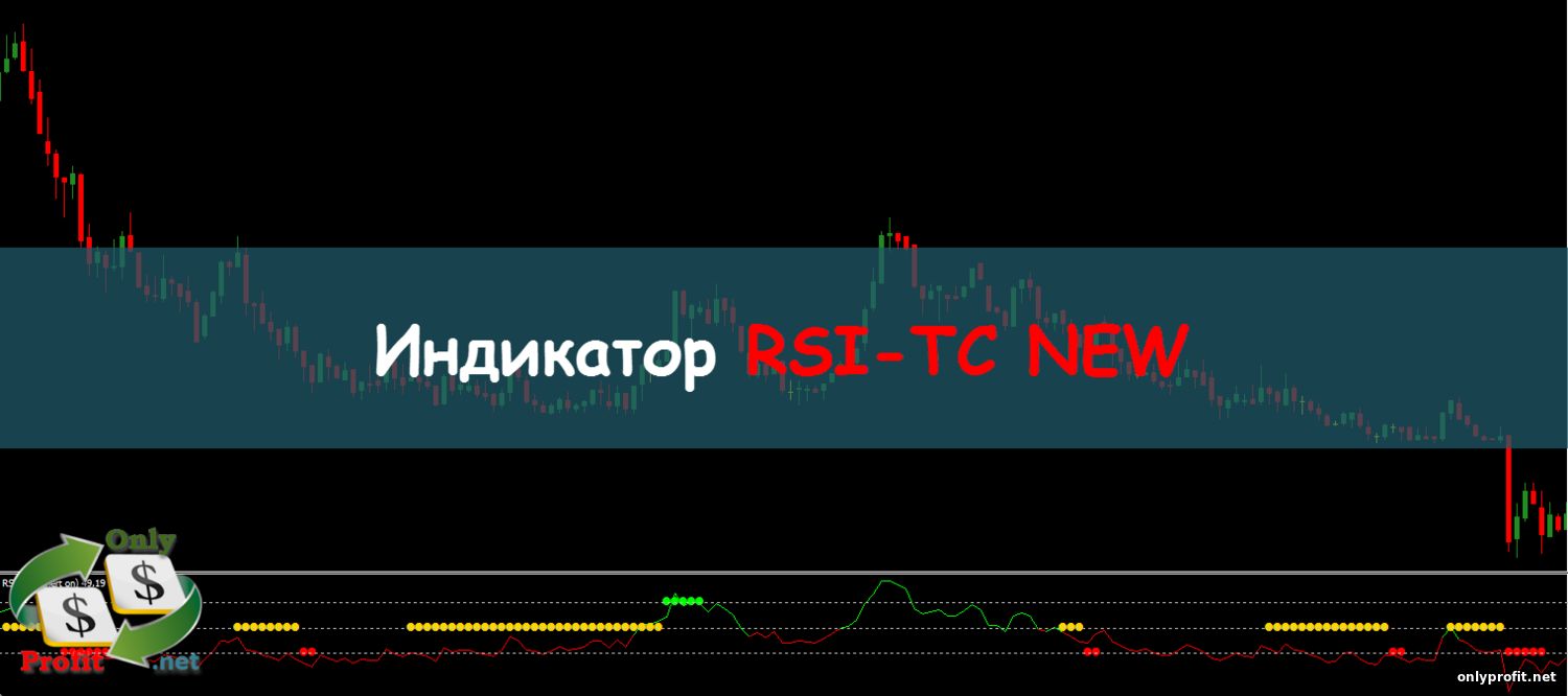 Индикатор RSI-TC NEW