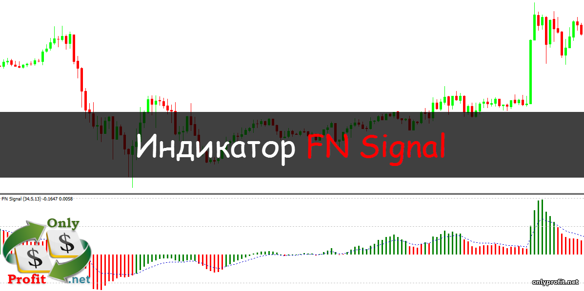 Индикатор FN Signal