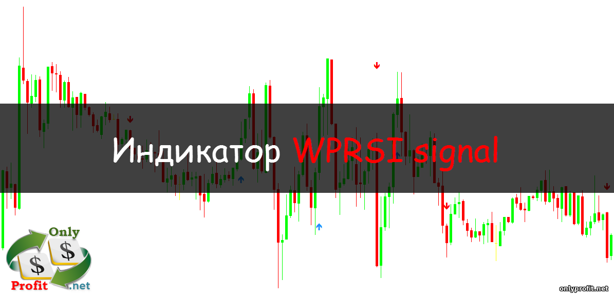 Индикатор WPRSI signal