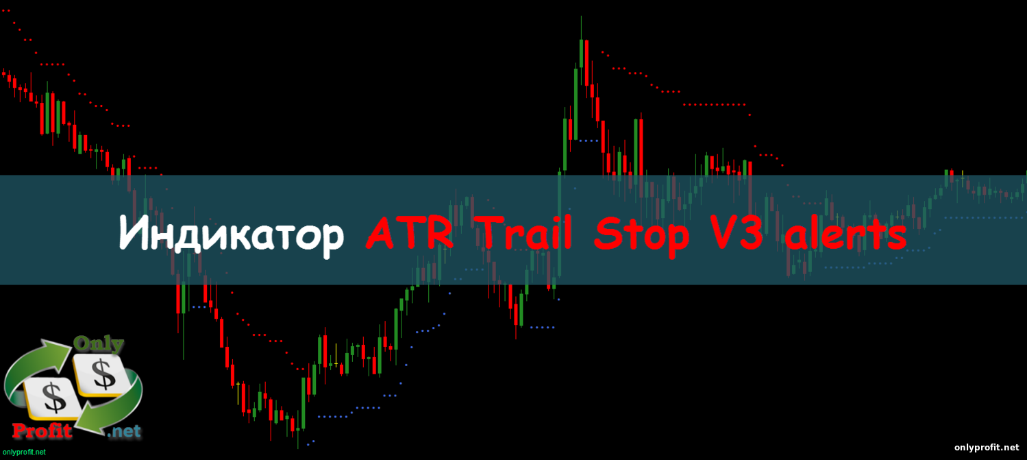 Индикатор ATR Trail Stop V3 alerts