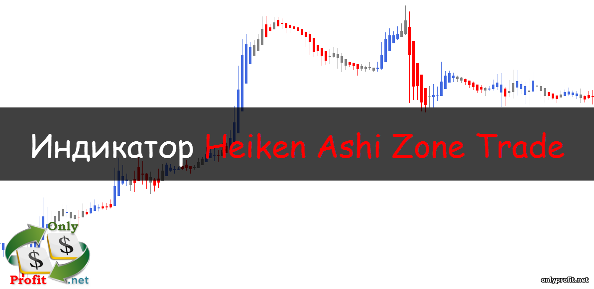 Индикатор Heiken Ashi Zone Trade