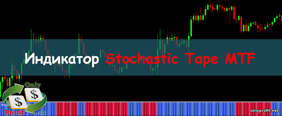 Индикатор Stochastic Tape MTF