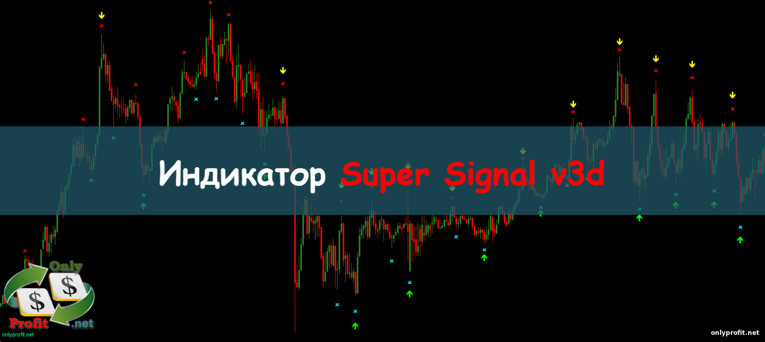 Индикатор Super Signal v3d