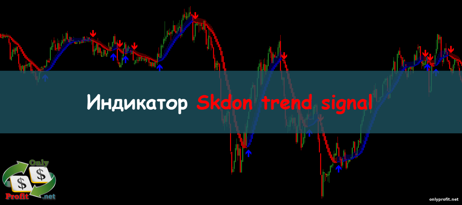 Индикатор Skdon trend signal