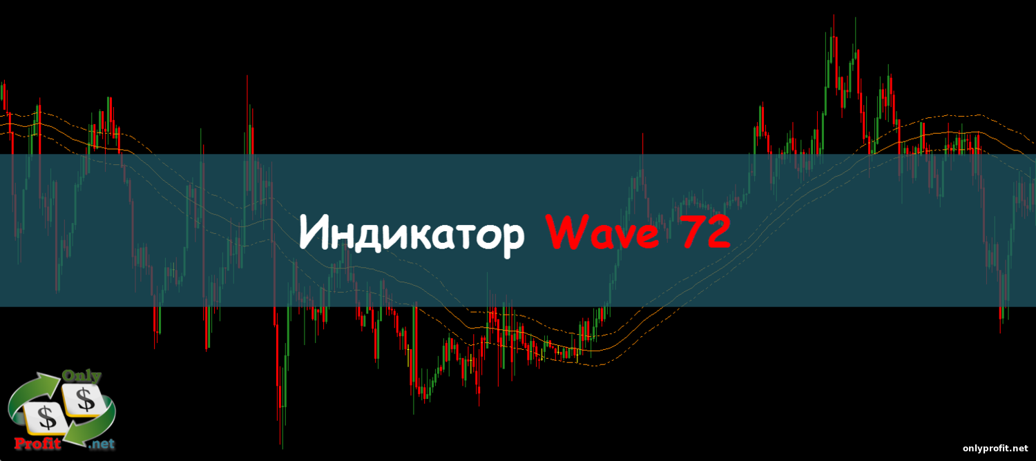 Индикатор Wave 72