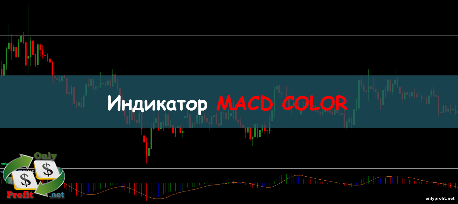 Индикатор MACD Color