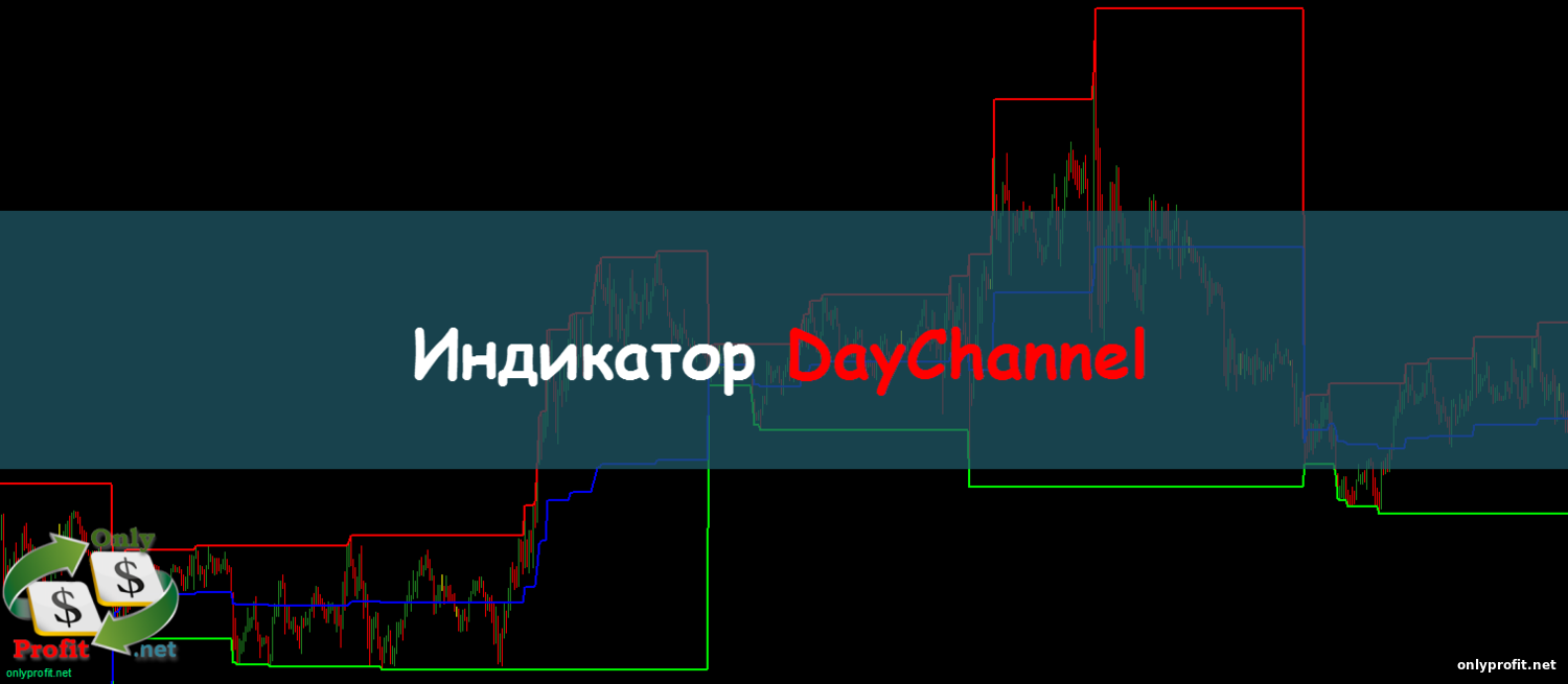 Индикатор Day Channel