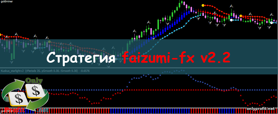 Стратегия faizumi-fx v2.2