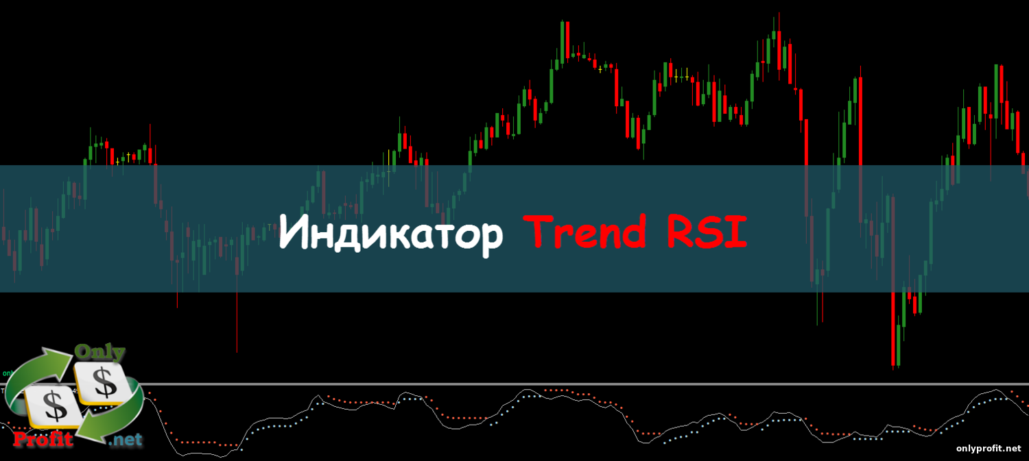 Индикатор Trend RSI