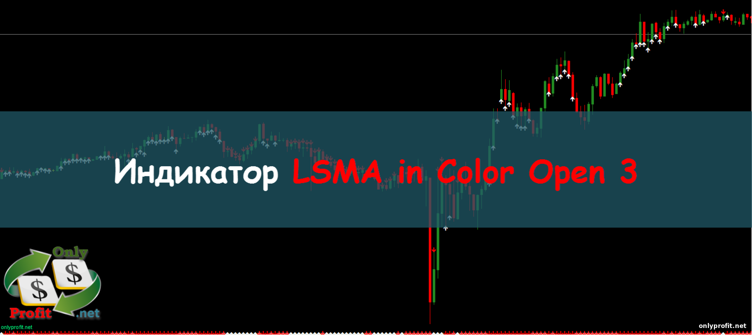 Индикатор LSMA in Color Open 3