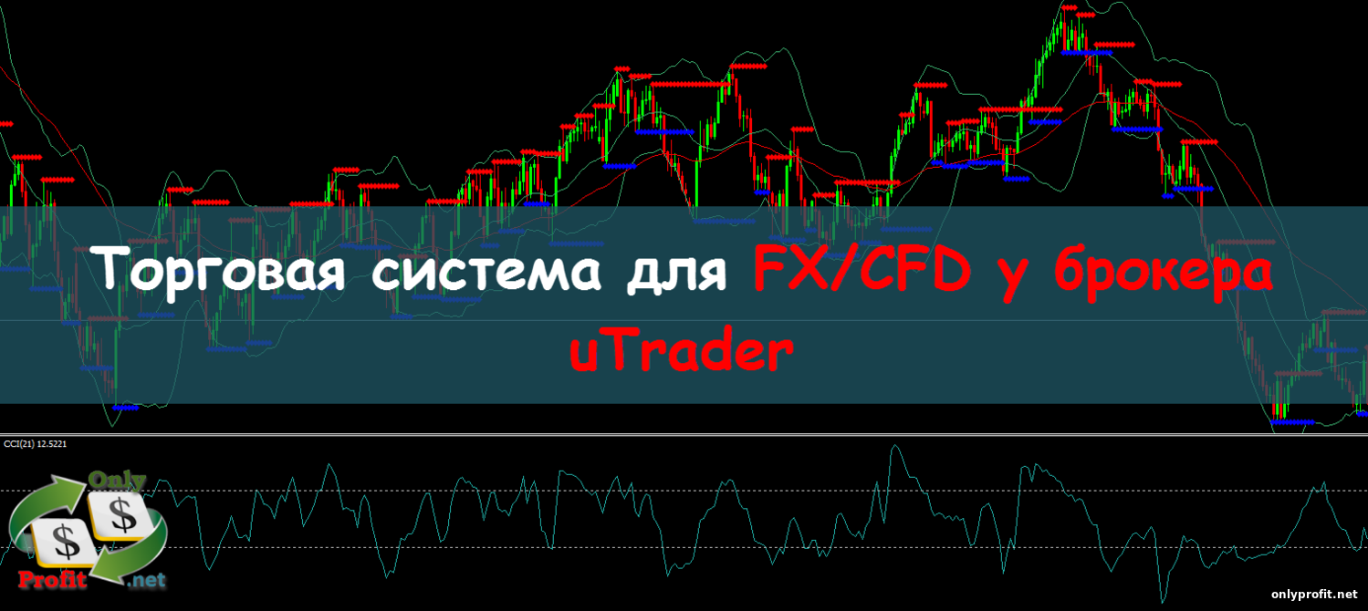 Торговая система для FX/CFD (Forex CFD) у брокера uTrader