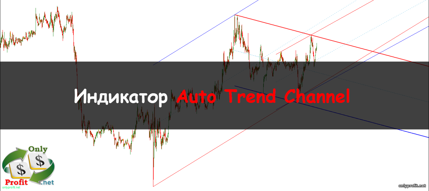 Индикатор Auto Trend Channel