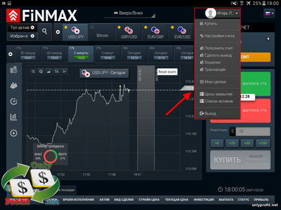 Мобильная платформа FiNMAX: меню приложения