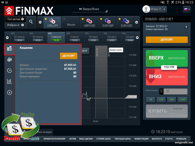 Мобильная платформа FiNMAX: кошелек