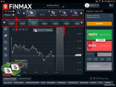 Мобильная платформа FiNMAX: активы и время экспирации