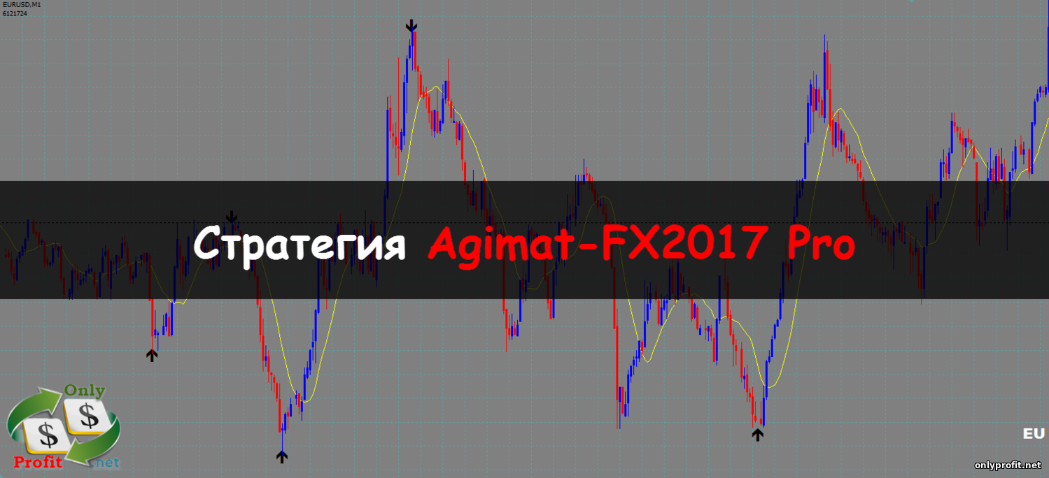 Стратегия Agimat-FX2017 Pro