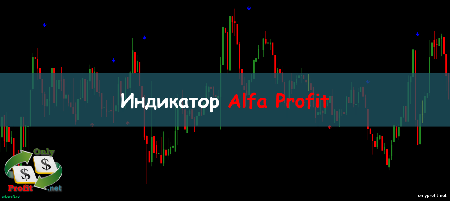Индикатор Alfa Profit
