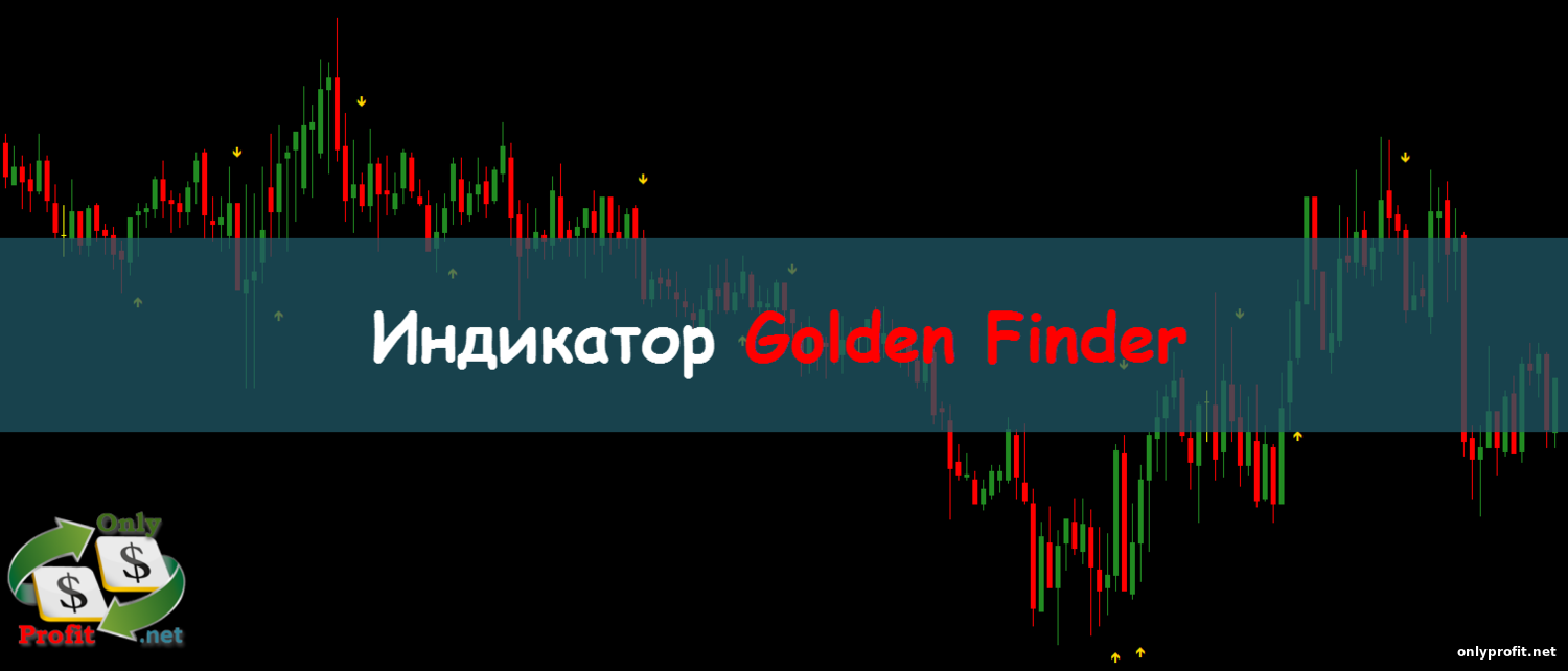 Индикатор Golden Finder