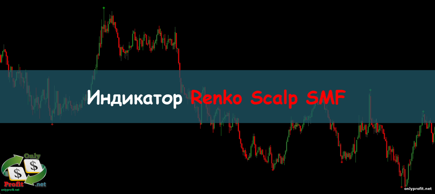 Индикатор Renko Scalp SMF