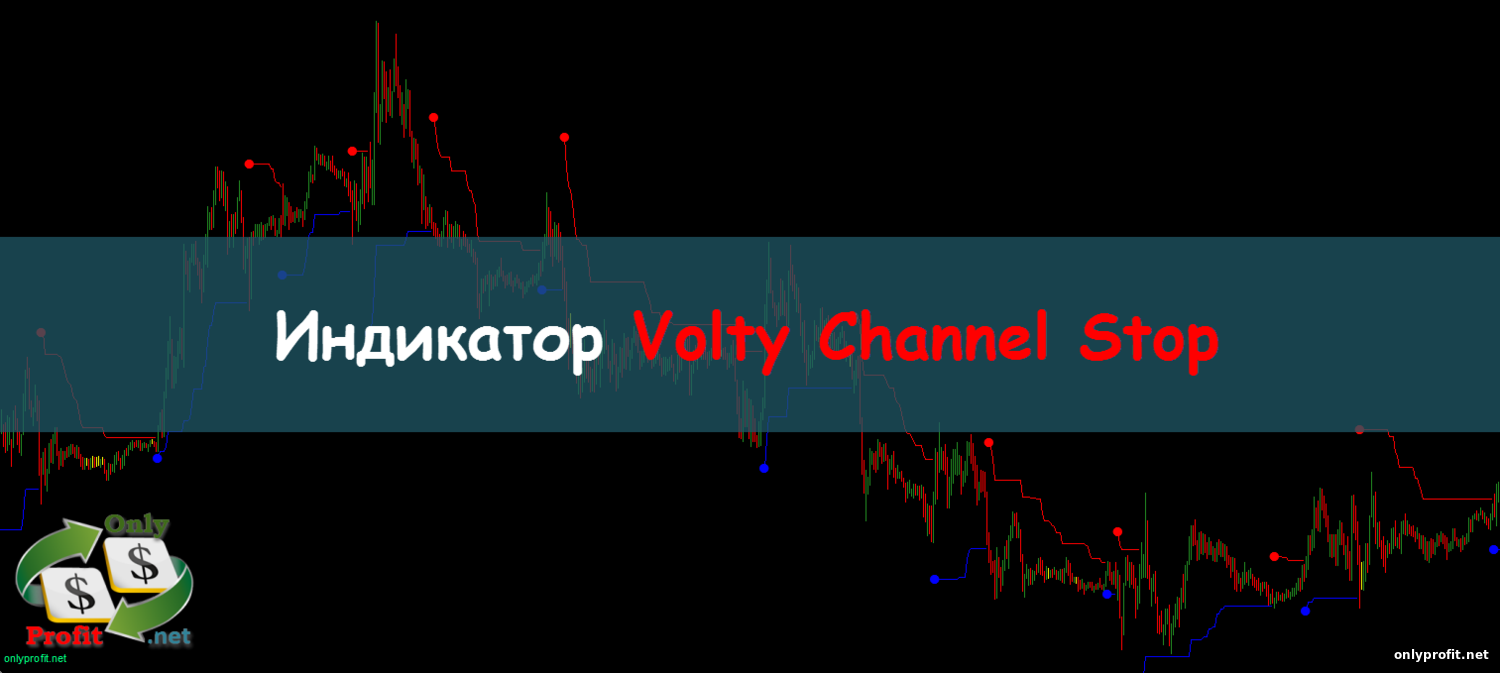 Индикатор Volty Channel Stop
