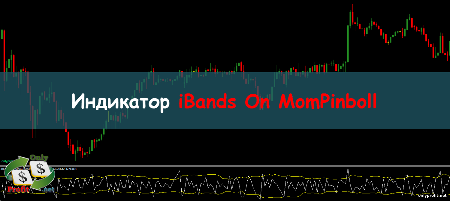 Индикатор iBands On MomPinboll