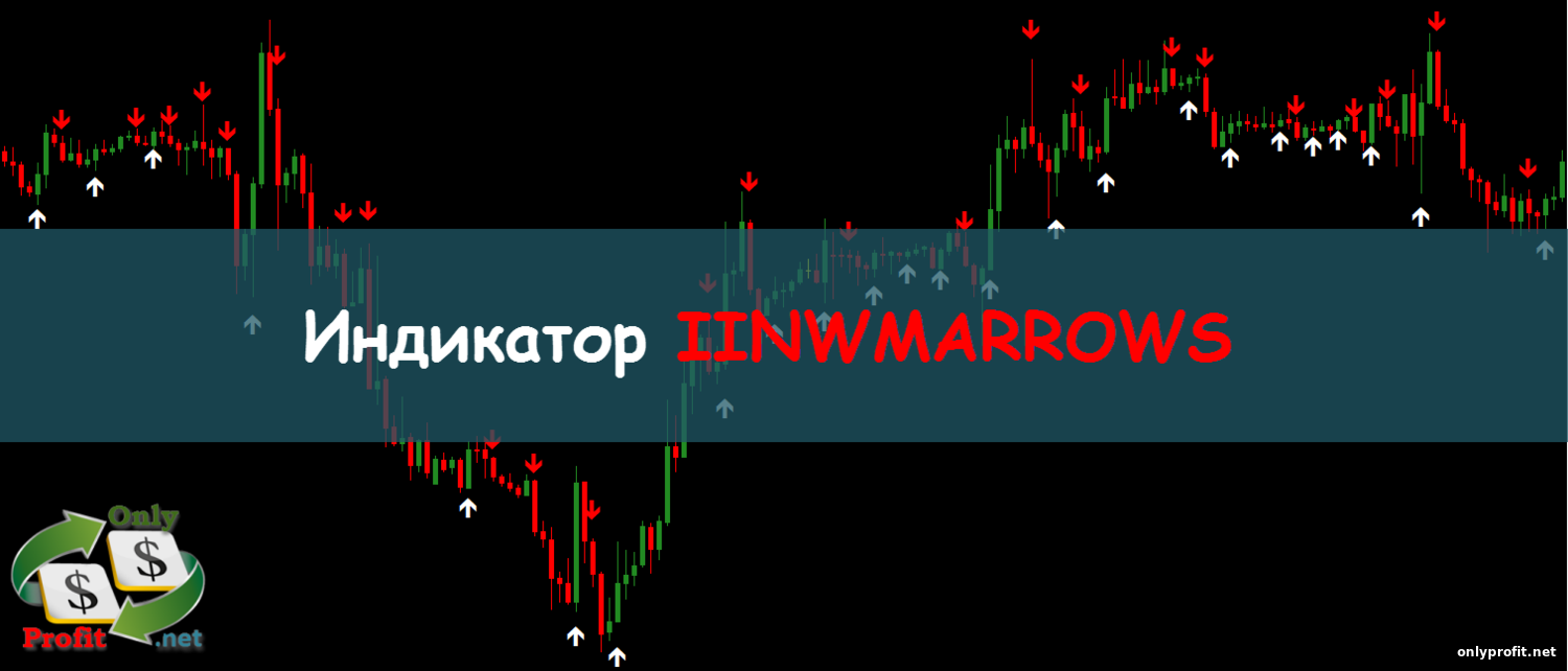 Индикатор IINWMARROWS