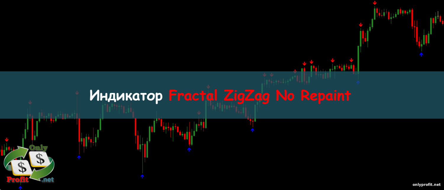 Индикатор Fractal ZigZag No Repaint