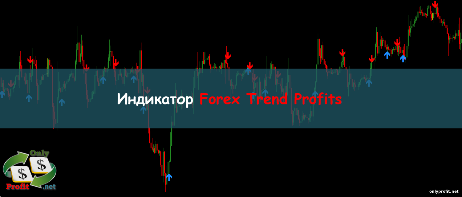 Индикатор Forex Trend Profits