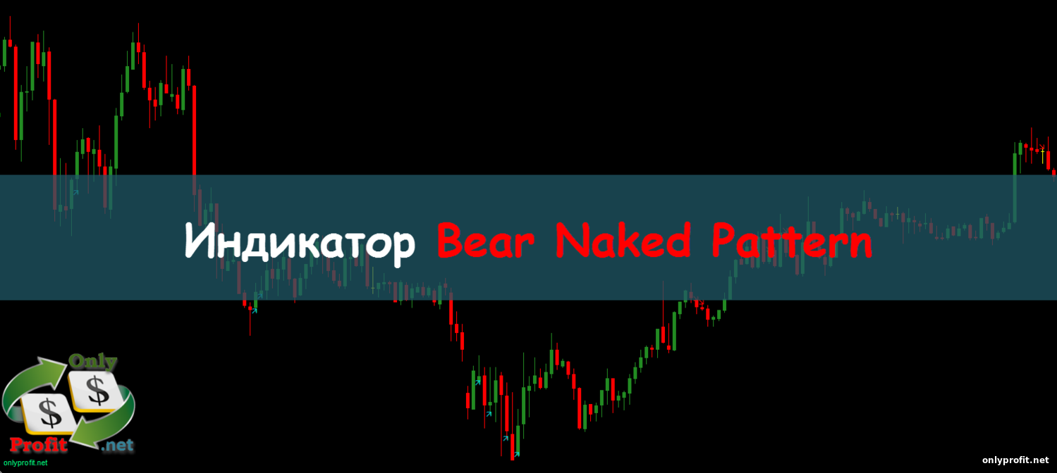 Индикатор Bear Naked Pattern