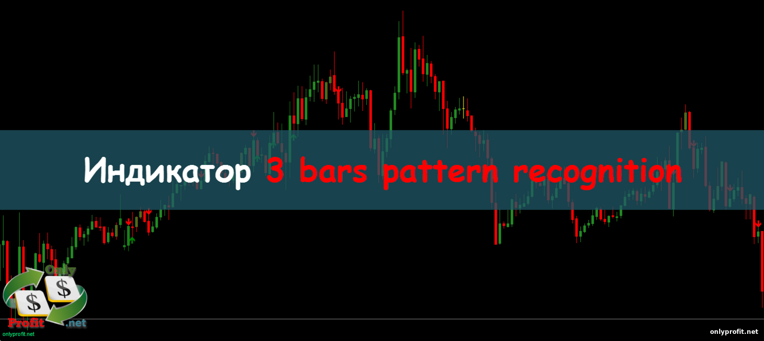 Индикатор 3 bars pattern recognition