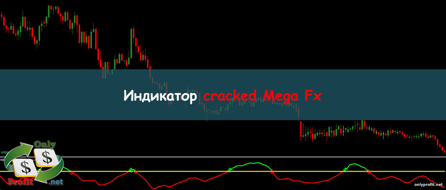 Индикатор cracked Mega Fx