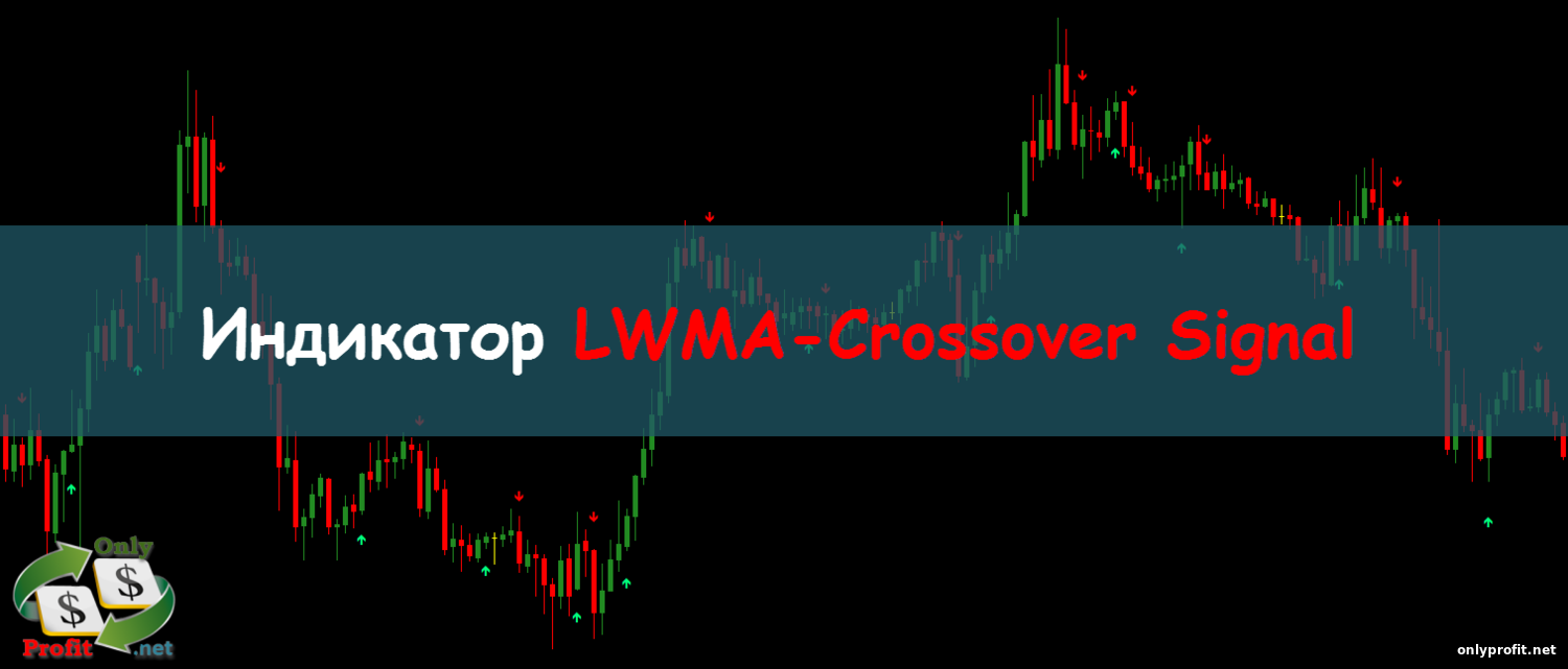 Индикатор LWMA-Crossover Signal